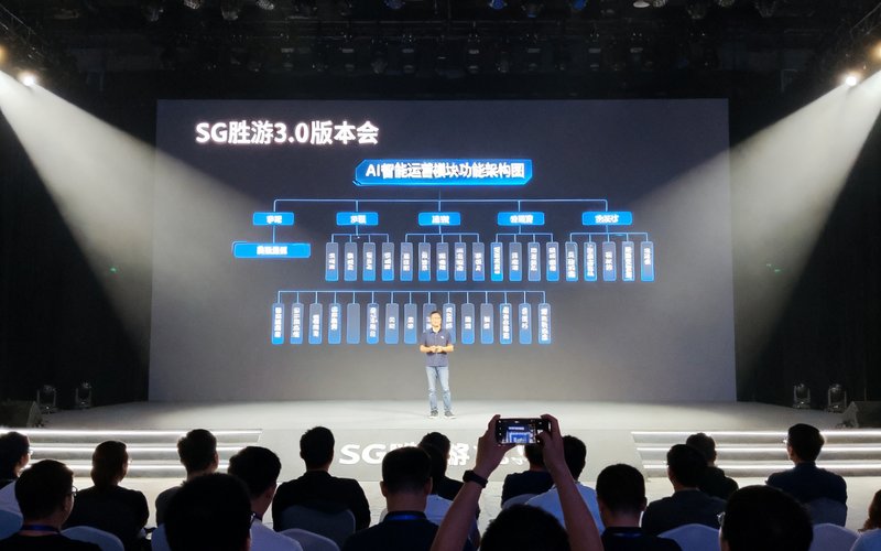 SG胜游3.0版本发布会现场照片，大屏幕展示AI智能运营模块功能架构图